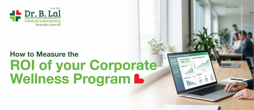 How to Measure the ROI of your Corporate Wellness Program