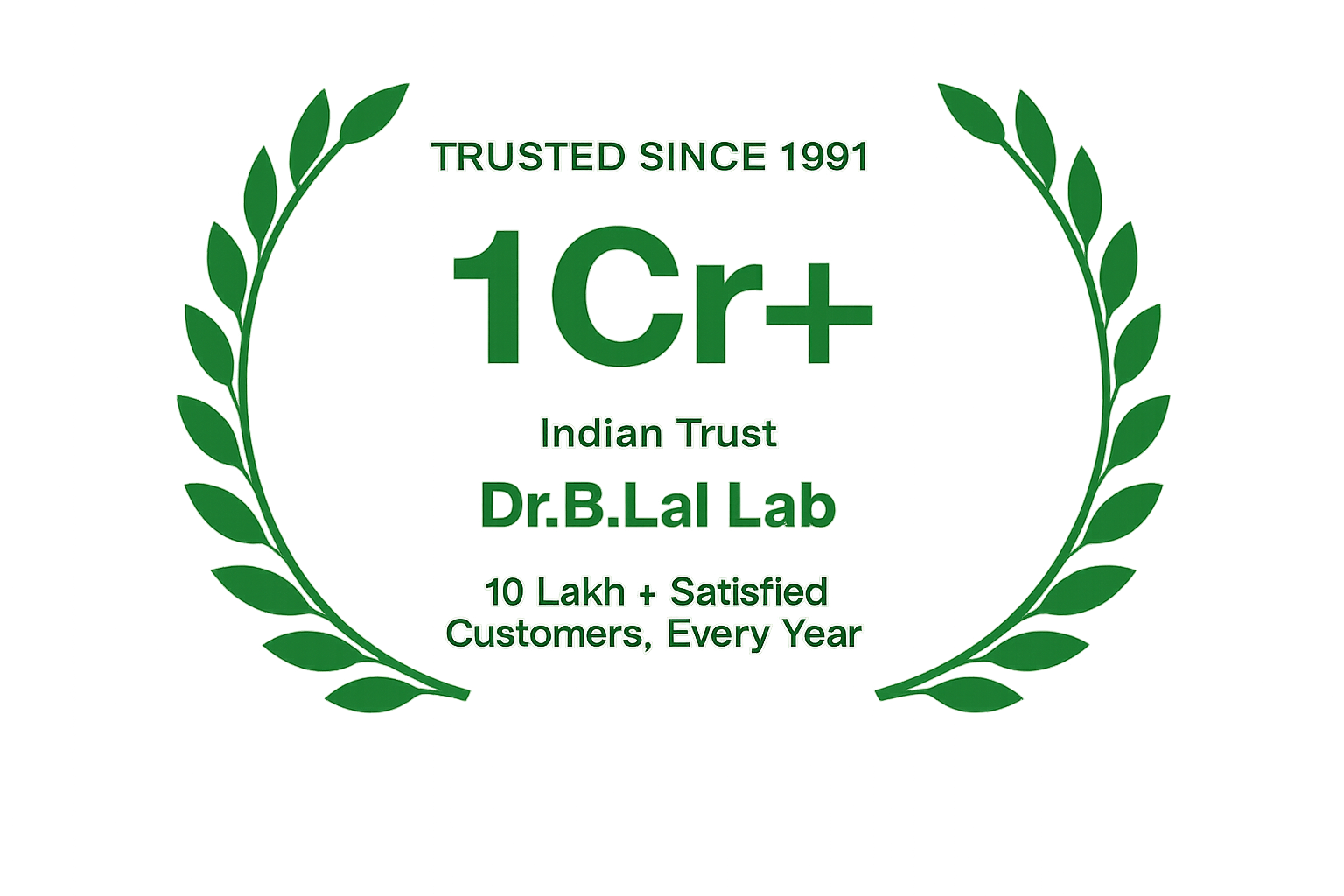 Trusted since 1993 – 1Cr+ Indian Trust